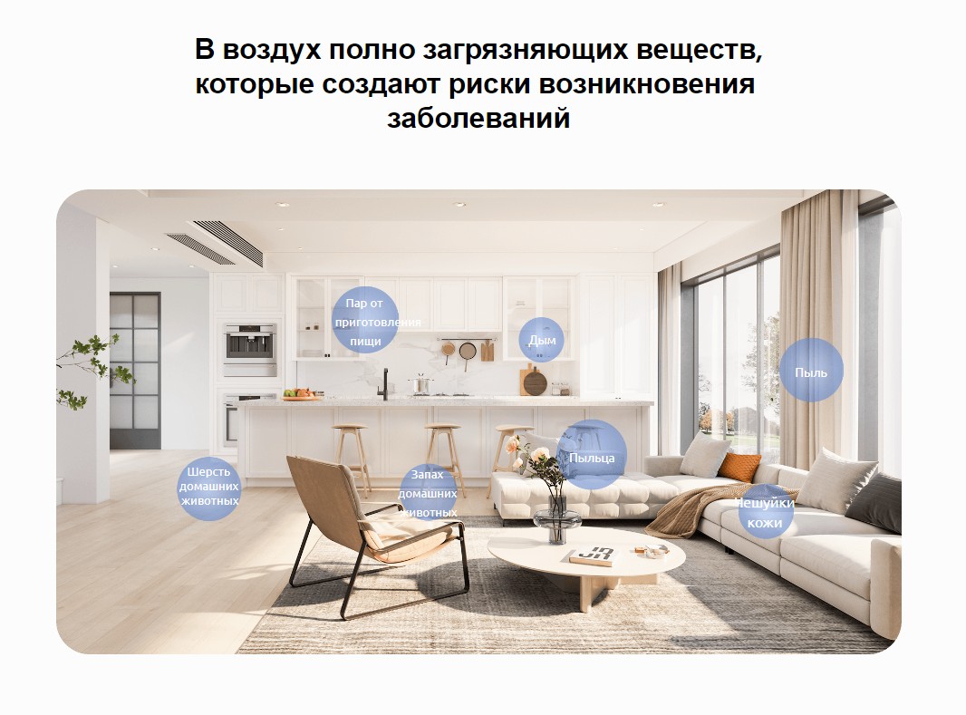 Xiaomi Air Smart Purifier 4 Pro (AC-M15-SC)